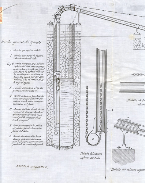 Museo Virtual - Oficina Española de Patentes y Marcas